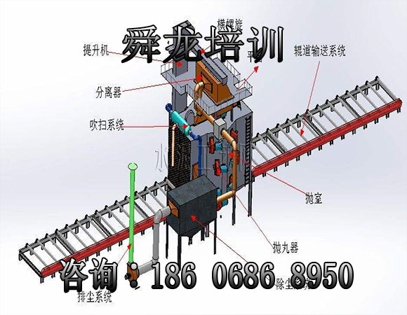 非标机械设计